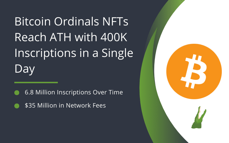 Bitcoin Ordinals NFTs Soar: 6.8M Inscriptions and M in Fees